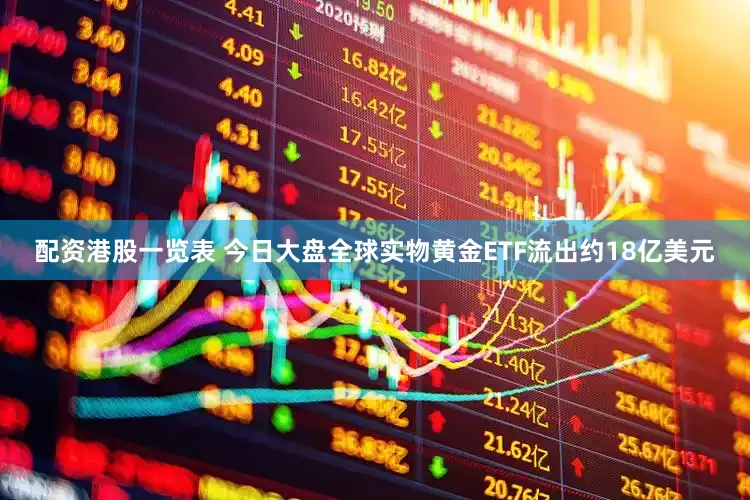 配资港股一览表 今日大盘全球实物黄金ETF流出约18亿美元